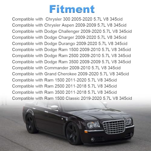 Image of Full Cylinder Gasket Set with Head Bolts Compatible with Dodge Challenger Charger Durango /Chrysler 300 / Ram 1500 2500 3500 / Grand Cherokee 5.7L V8 Replacement for HS26423PT TCS46169 ES72200