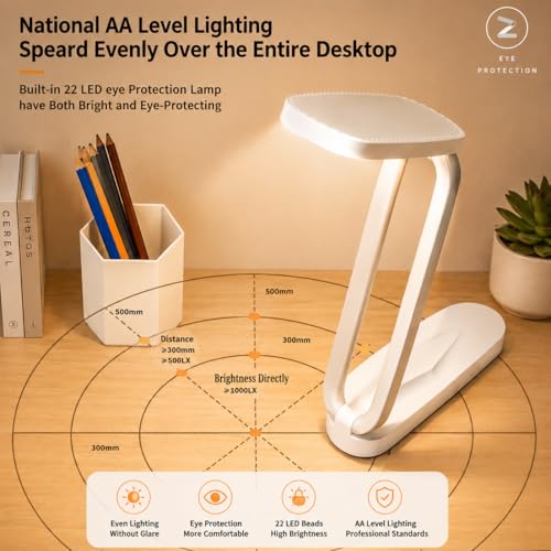 Image of Fulminare Plastic LED Desk Lamp Dimmable Reading Table Lamp with USB Charging Port 3 Colour Mode,Touch Control Eye Caring, Desk for Study, Work (Pawn)