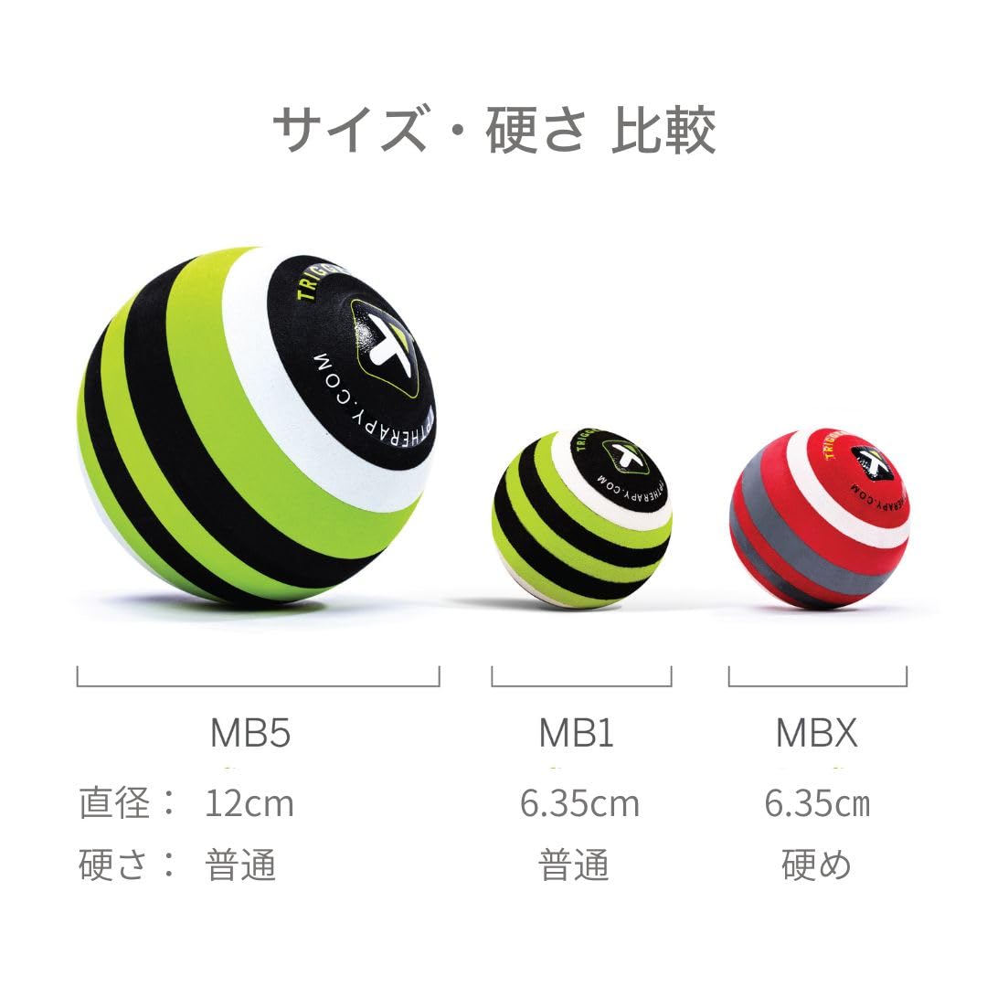 Amazon | MB1マッサージボール [トリガーポイント