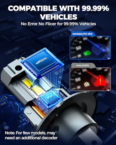 Image of Marsauto H4 Bulbs, 800% Super Bright H4 Light Bulbs, 48000LM 1:1 Mini M1S 9003 Driving Light, 20000RPM Cooling Fan Fog Light, IP68, 3MIN Play and Plug, Pack of 2