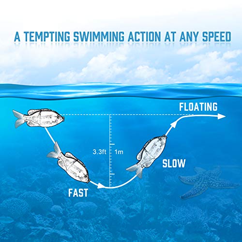 TRUSCEND Fishing Lures 6'' Metal Jointed Swimbait Transparent Topwater Life-Like Floating Sunfish bass Trout Hard Lures - Thumbnail 6