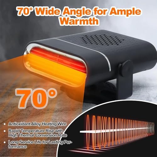 Image of 2 in 1 Car Heater 150W 12V Portable Fast Heating Defroster & Defogger Fan | Quick Window Demister with 360 Rotation | Plug-In Cigarette Lighter Auto Heater for Winter Driving