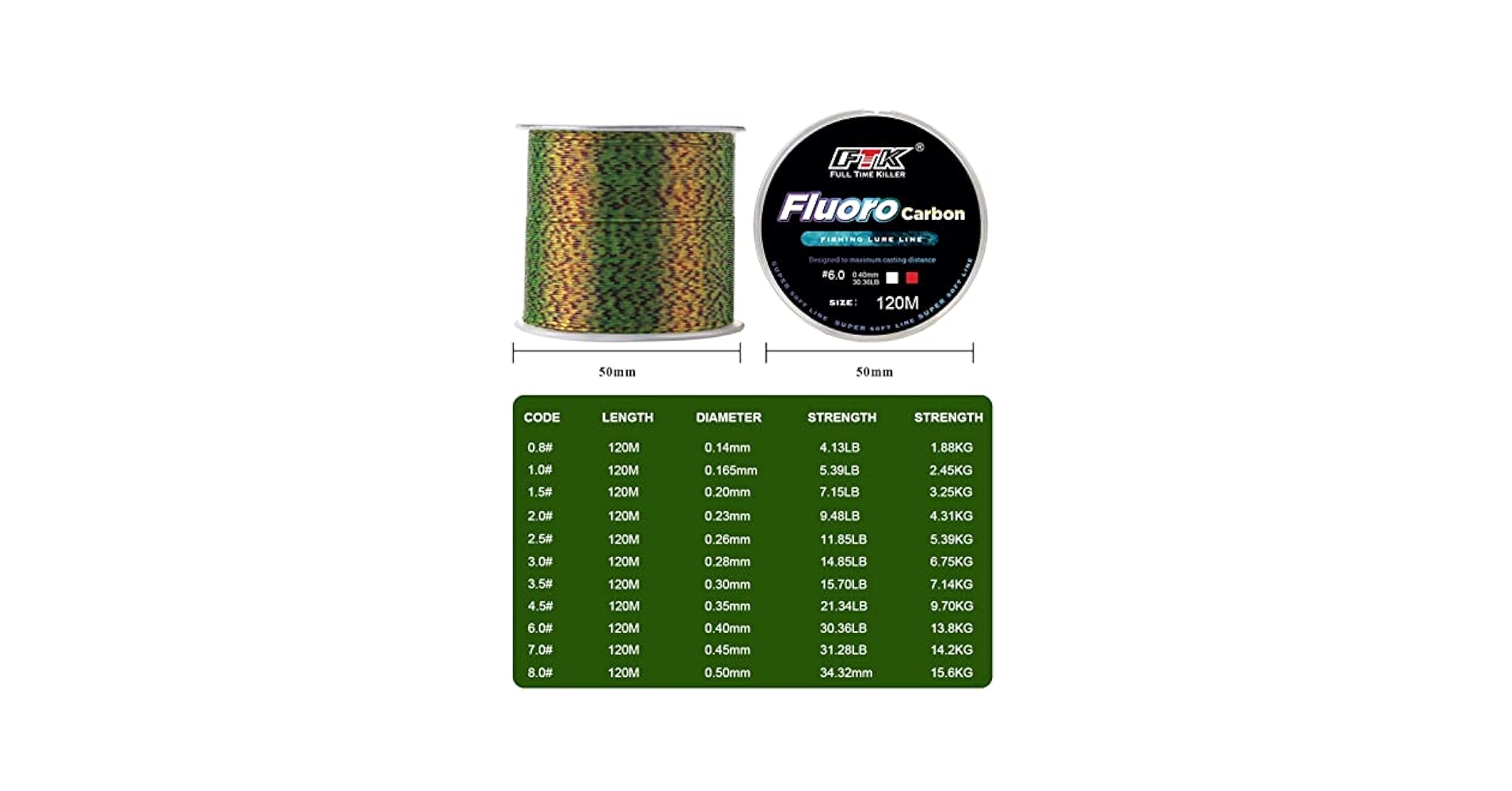 Amazon.com : ZCSO Fishing Line 120m Fishing Line 0.2mm-0.6mm