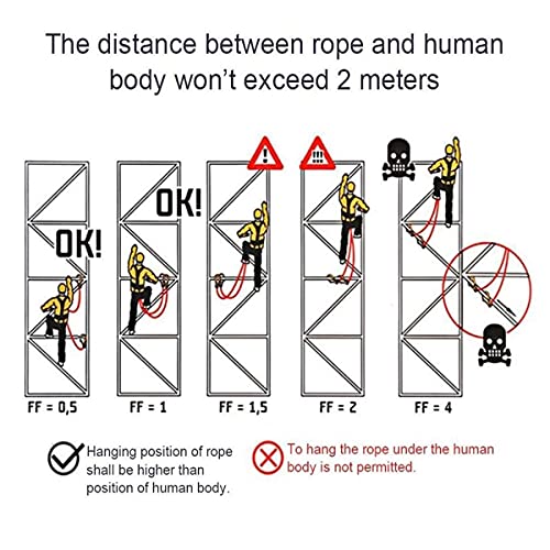 WWDD Imbracatura Anticaduta con Una Sacca