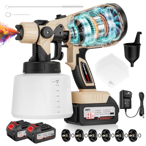 Cordless Paint Sprayer for House Painting with 2×4.0Ah Battery, 650W