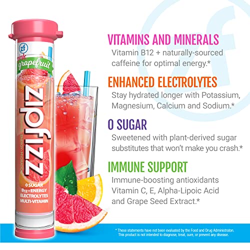 Image of Zipfizz Energy Drink Mix, Electrolyte Hydration Powder with B12 and Multi Vitamin, Pink Grapefruit, 20 Count (Pack of 2)