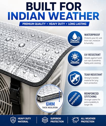 Image of AC Outdoor Unit Protector Cover | Waterproof & Heat Resistant Insulation Sheet | Heavy Duty AC Outdoor Cover for 1.5 Ton Split AC | Sun, Rain & Dust Protection