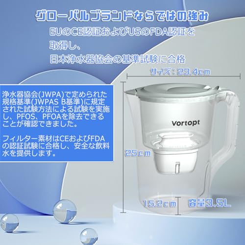 VORTOPT L2浄水器、カートリッジ1個入 の商品画像 1