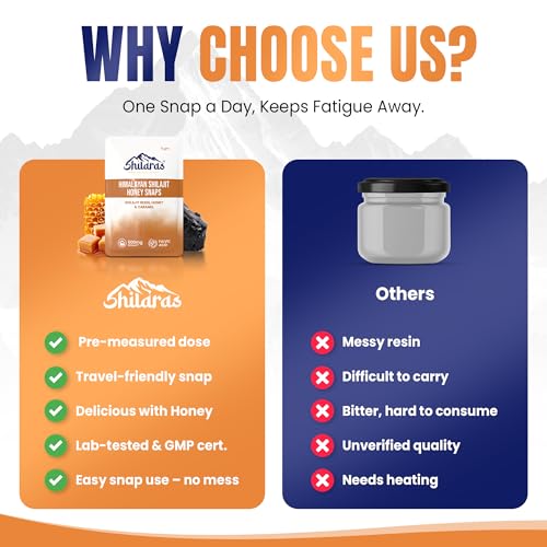 Image of Himalayan Shilajit Honey Snaps | Caramel Flavour | 70%+ Fulvic Acid | LAB-TESTED | 600mg Pure Himalayan Shilajit in Every Snap (1 Week Pack)