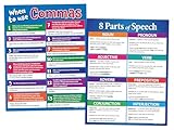 ZOCO – Comma Rules & 8 Parts of Speech – Poster Set, Laminated 17x22 – English Grammar Charts for Classroom, Homeschool, or ESL