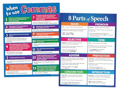 ZOCO – Comma Rules & 8 Parts of Speech – Poster Set, Laminated 17x22 – English Grammar Charts for Classroom, Homeschool, or ESL