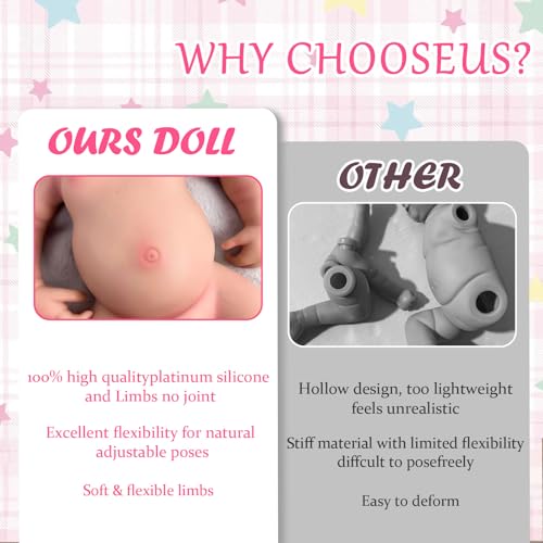 Muñeca Reborn Baby Silicone 19 pulgadas realista miniatura 6