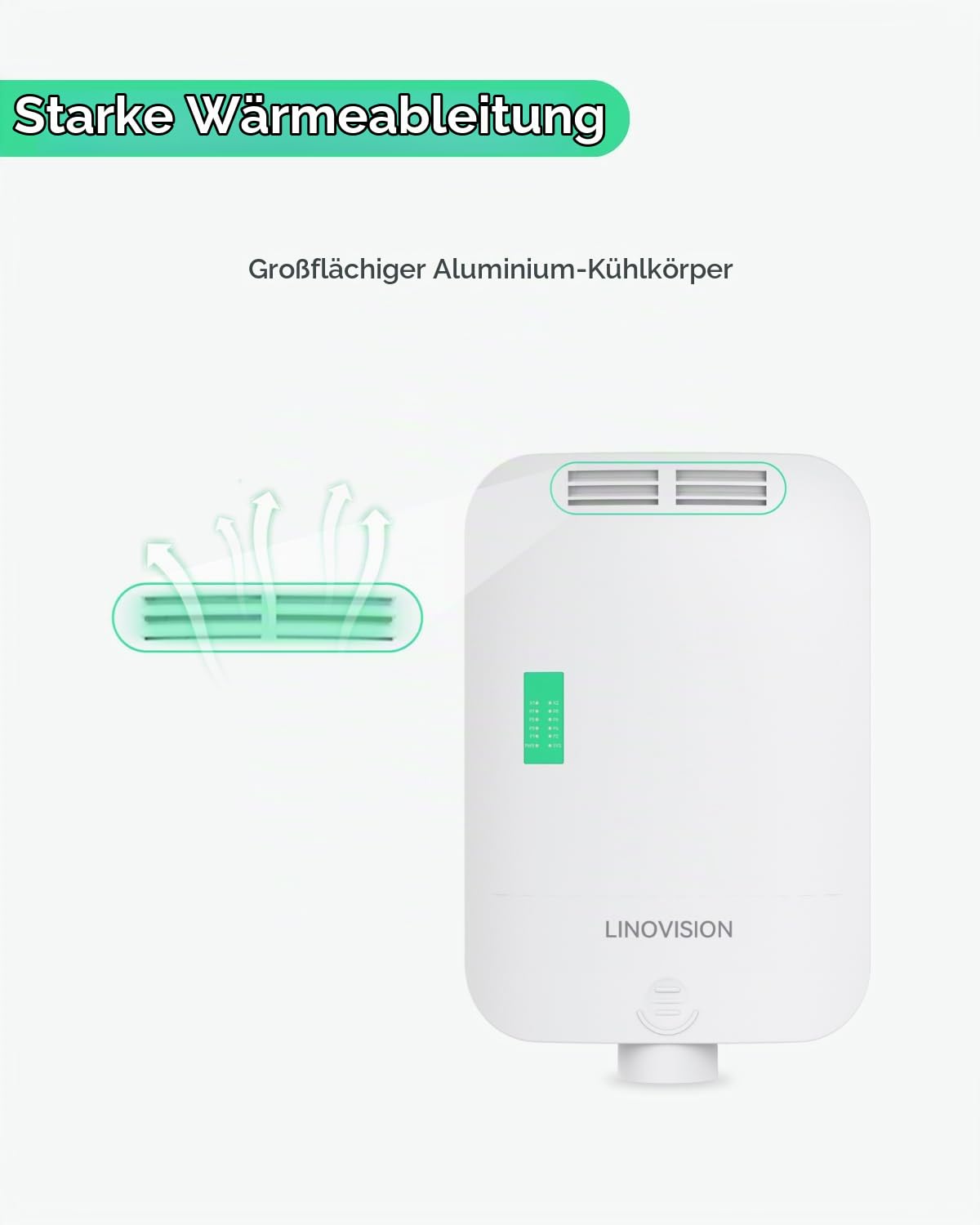 LINOVISION Outdoor 8 Ports Full Gigabit L2 Cloud Managed PoE Switch mit 2 SFP Uplinks, Total 150W Power Budget
