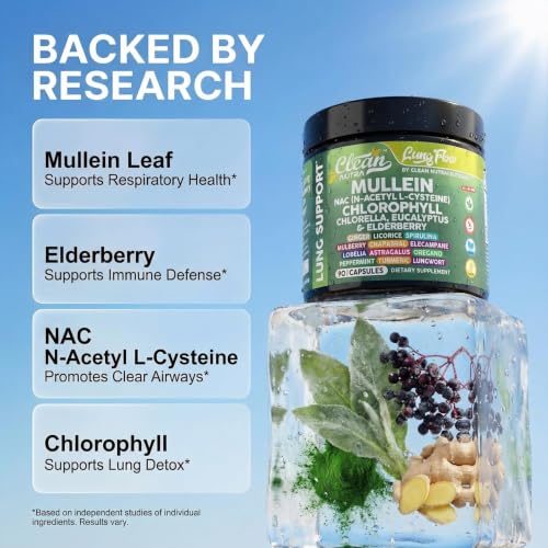 Clean Nutraceuticals Lung Detox Supplement