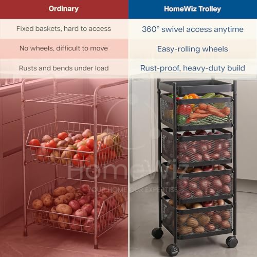 Image of HomeWiz Square Kitchen Rack 4- Layer | Lifetime Usage Heavy Duty Steel Trolley | Kitchen Storage | Onion Potato Rack For Kitchen | Multipurpose Storage Rack for Fruits & Vegetables | Rust-Free Forever