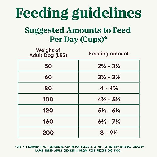 Nutro Natural Choice Large Breed Adult Dry Dog Food, Chicken & Brown Rice Recipe Dog Kibble, 40 Lb. Bag #TOP6