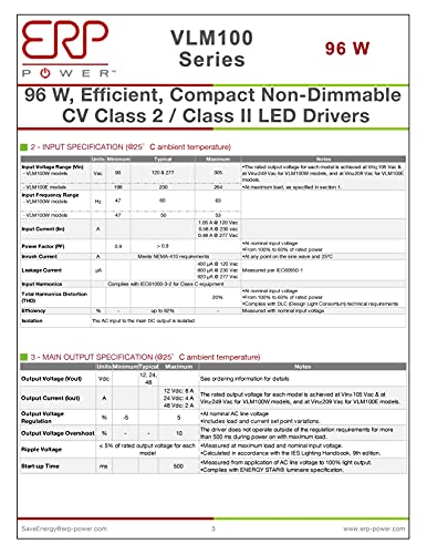 Image of SIRS-E ERP VLM100W-24 Constant Voltage DC Power Compact LED Driver 24V 4A 96W UL Class P for LED Lights and Lighting