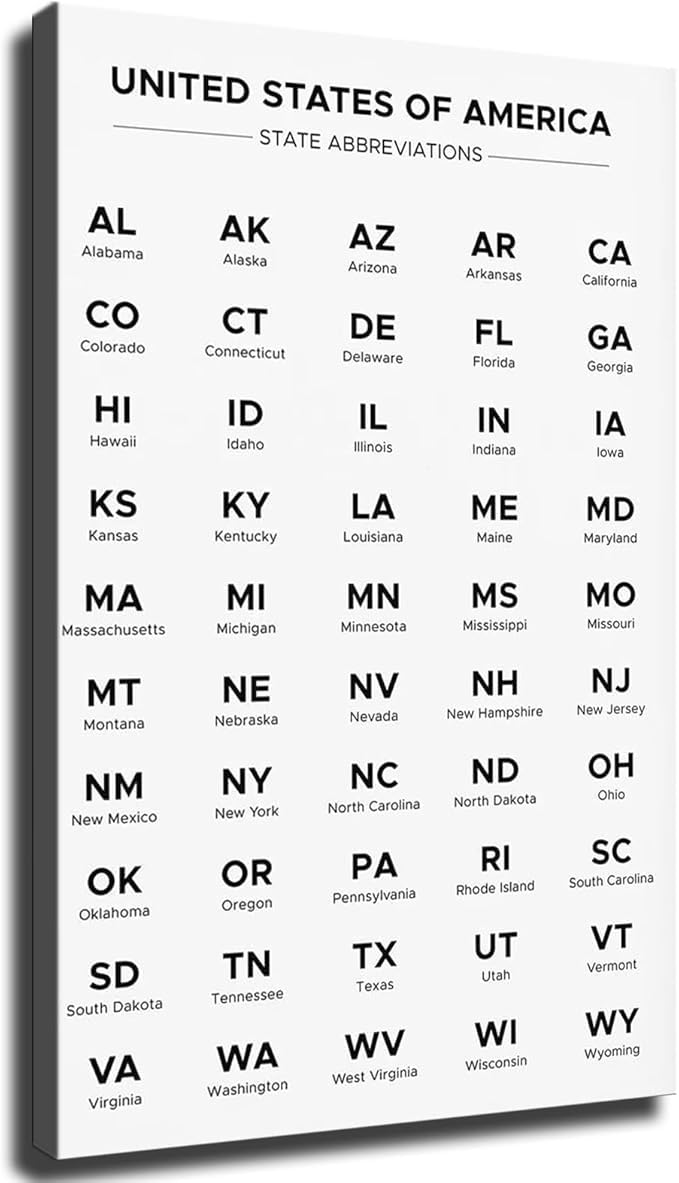 MDBJTCYZN USA Two-Letter State Abbreviations - Geography Chart for Classroom Decor & Learning(Unframed,16x24inch(40x60cm))
