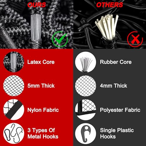 Getlmul CARGO NET 029 Net For Pickup Truck Bed thumb #2