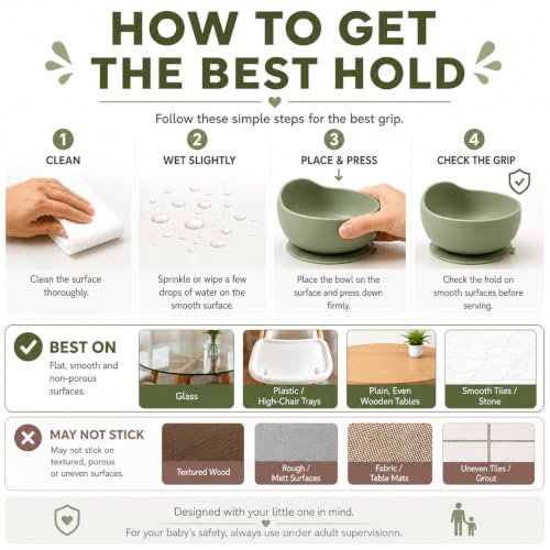 Image of Silicone Baby Feeding Set for Baby Led Weaning, 6 Months+ | 6 Pcs Sage Green Tableware Set, BPA Free Food Grade - Bowl, Divided Plate, Adjustable Bib, Cup, Spoon & Fork | Baby Gift