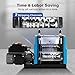 ROOMARK 60W Electric Wire Stripping Machine for 0.06''-0.98''Copper Wires, 75 Feet/Minute Speed, 7Channels Electrical Wire Recycling, Electrical Tool for DIY Cable Copper Wire Stripping
