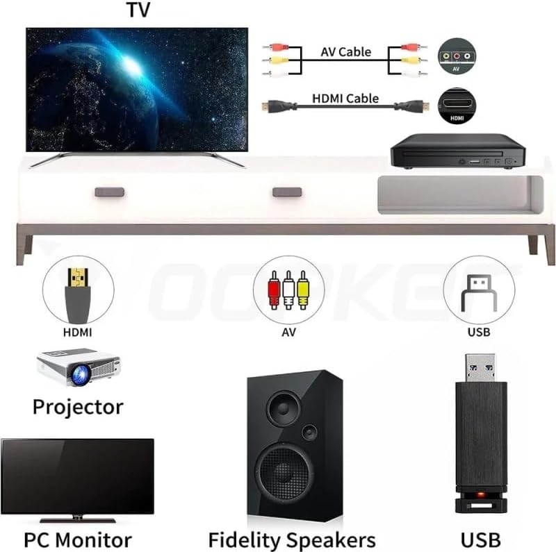 Woopker Mini DVD Portable CD Player M218 with HD and RCA Cable 1080P PAL/NTSC USB 2.0 Home Travel Region Free Universal