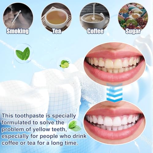 2 Pack Nicotinamid Whitening Zahnpasta – Niacinamid-Zahnpasta 100g für weiße Zähne, Zahnschmelzpflege, Tiefenreinigung & frischen Atem, ohne Fluorid (A) – Bild 6