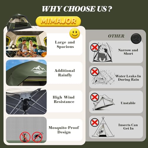 Mimajor 4 Person Instant Camping Tent
