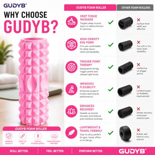 Image of Foam Roller for Exercise & Gym | Deep Tissue Muscle Massage Roller for Back, Neck, Calf & Thigh Pain Relief | Yoga, Stretching, Recovery & Fitness Workout Equipment | 33cm PINK
