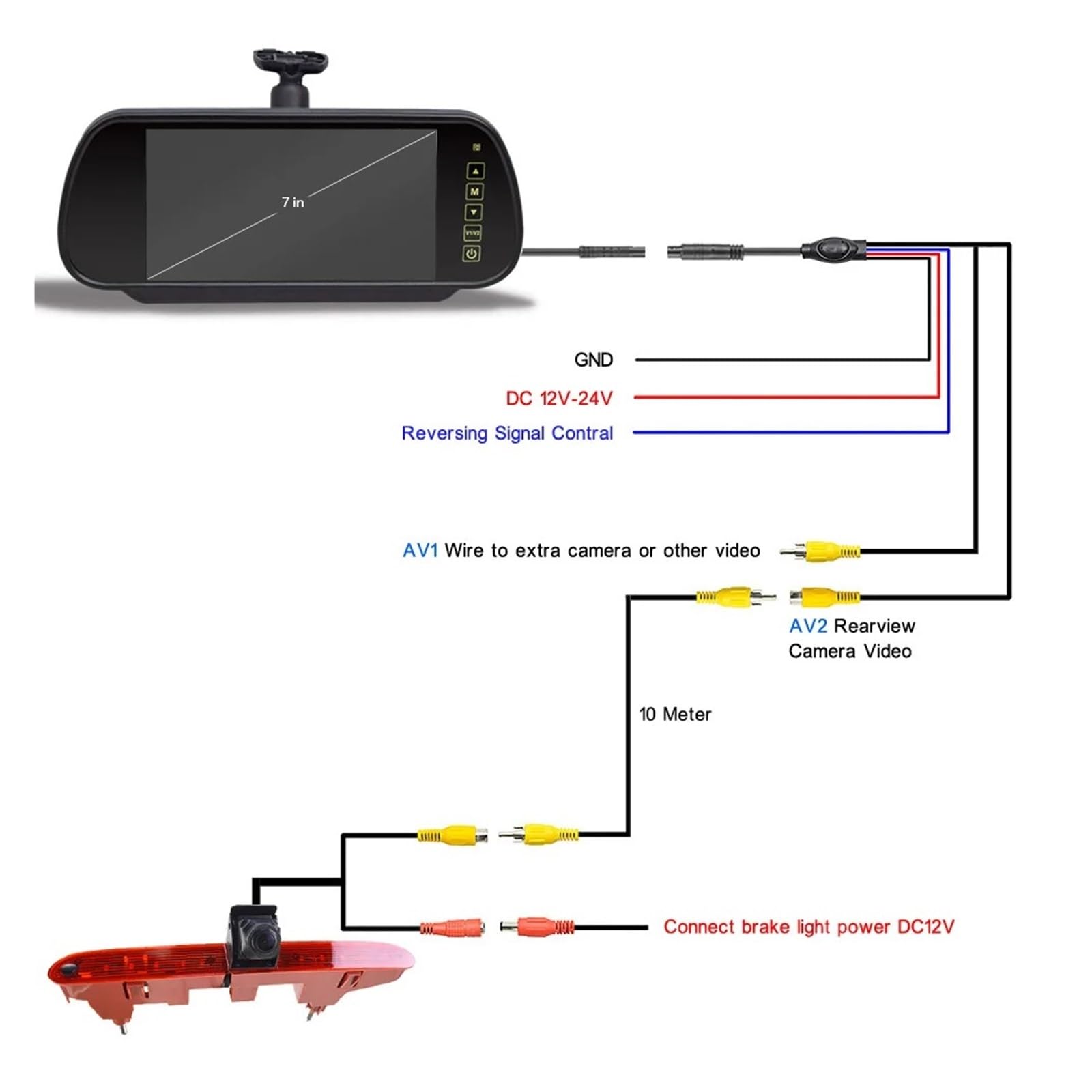 Telecamera Posteriore Per Vauxhall Per Combo