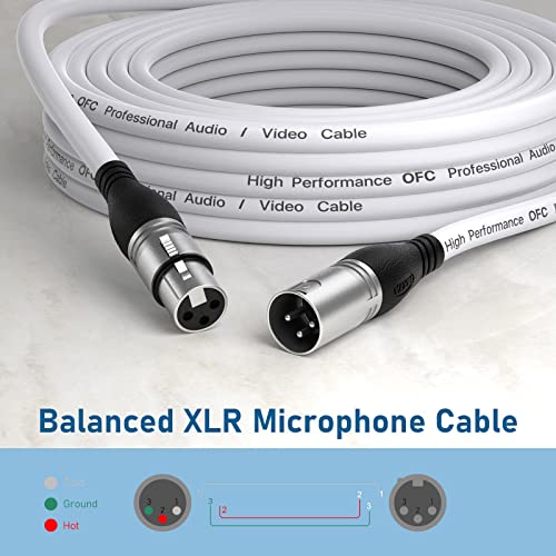 Image of EBXYA XLR Cable 50ft 2 Packs Microphone Cable with 3-Pin XLR Male to Female
