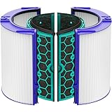 KACEAM ダイソン 用 フィルター DP04 TP04 HP04 HP05 TP05 空気清浄機フィルター Pure Hot Cool 空気清浄機能付タワーファン 空気清浄ファンヒーター 交換用フィルター 脱臭フィルター HEPA集じんフィルター 互換品