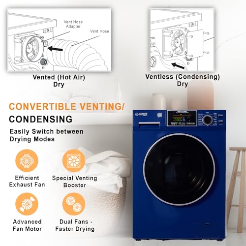 Image of Equator All-In-One Washer-Dryer, Midnight Blue | Vented /Ventless, 1.9 cu ft, 18 lb Capacity, 1400 RPM, 110V