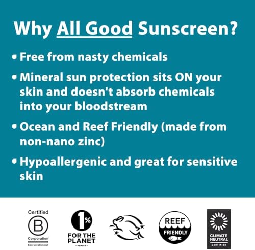 All Good Sunscreen - Sport Mineral Sunscreen Lotion, Reef Friendly, SPF 30+ for Face & Body, Water & Sweat Resistant (3 oz) - Image 4