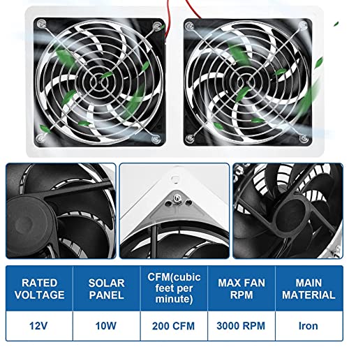 SANZH Solar-Abluftventilator | Solarventilator 10 W für Gewächshaus – Lüfter für Kühlung 10 W mit Kabel für kleine… – Bild 7