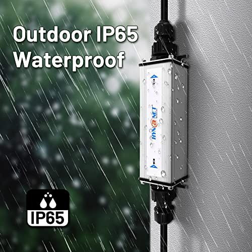 Image of IPX201 30W Industrial Gigabit PoE Extender with Outdoor Waterproof Grade IP65 Extends The Range of PoE and Ethernet an Additional 100 Meters