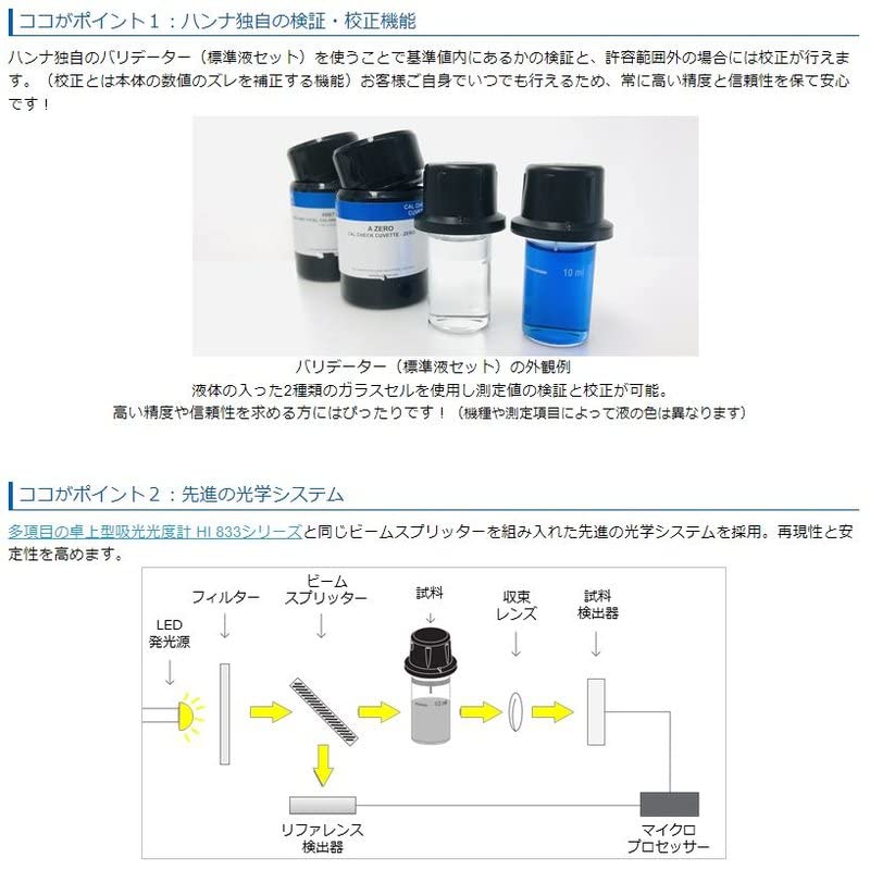 Amazon | ハンナ インスツルメンツ ポータブル残留塩素計 超高 Amazon | ハンナ インスツルメンツ ポータブル残留塩素計 超高