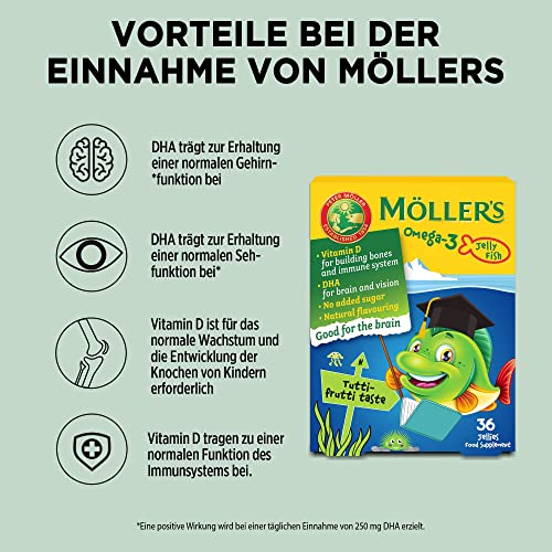 Möller's Omega 3 Kapseln für Kinder | Natürliche Omega 3 Fischtran mit Tutti Frutti | Mit DHA und EPA | Leicht zu kauen | Ohne Gluten, Laktose und Zucker | 72 Stück 2