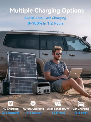 Portable Power Station 600W,345.6Wh Solar Generator with LiFePO4 Battery Power Supply, 110V Pure Sine Wave AC Outlet Backup Lithium Battery for Outdoors Camping Travel Hunting and Emergency - Image 4
