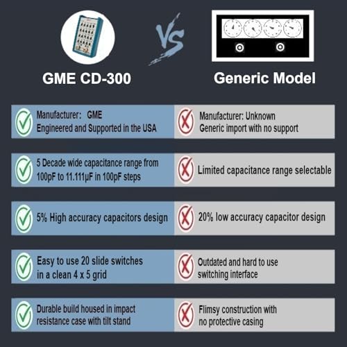 gme cd-300 capacitance substitution decade box 5 decades range 100pf to 11111 f designed in the usa