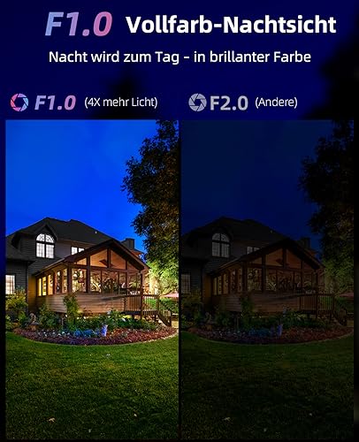 Überwachungskameras Außen Set Napcat 4K für Sicherheitslösungen