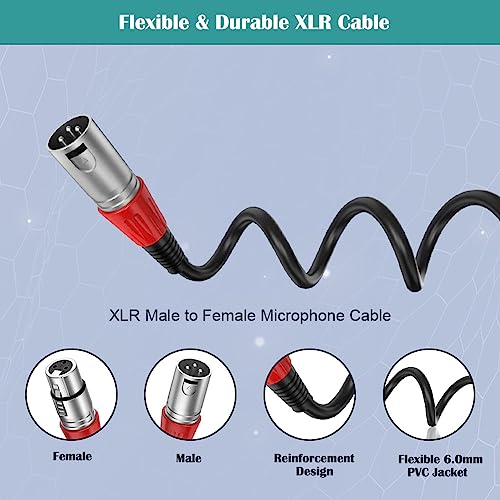 Honest Kin HN0001 Xlr Cables 3Ft, 2 Pack 3 Pin Xlr Female To Male Cable,Oxygen-Free Copper (Ofc) Balanced Xlr Mic Cord thumb #2