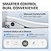 Tadashi Bidet Toilet Seat Elongated, Heated Toilet Seat, Instant Warm Water & Dryer, Feminine & Rear Wash, Self-Clean Nozzle, Slow Close Lid, Child/ECO/Silent Mode