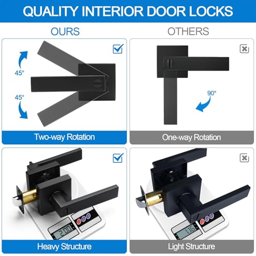 Hasmikit YOUAILIAN-0041US 5 Pack Matte Black Door Handles Privacy Door Levers thumb #2
