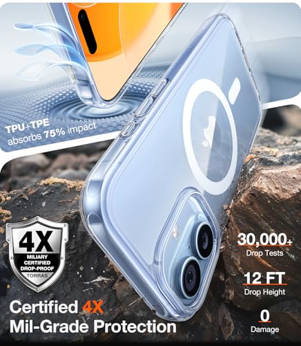Image of TORRAS Magnetic Shockproof for iPhone 17 case with Camera Control, [12FT Military Grade Drop Protection][Fit for MagSafe], Transparent Anti-Fingerprint & Soft Touch Case for iPhone 17, Crystal Clear