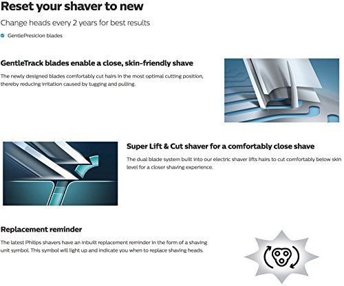 Têtes de rasoirs PHILIPS SH7150 Série 50007000 Lavable Sans fil Mixte - vue 5