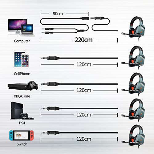 Cyclotronix Ps5 G8002 Gray Stereo Gaming Headset For Ps5, Ps4, Pc, Xbox One, Xbox Series X, Noise Cancelling Over Ear Headphones With Mic, Headphone-Mounted Volume Control, Flexible, Light Weight! #TOP2