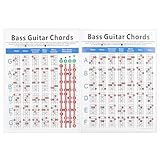 Die Bassgitarren-Akkordtabelle ist perfekt für Anfänger und Songwriter.
