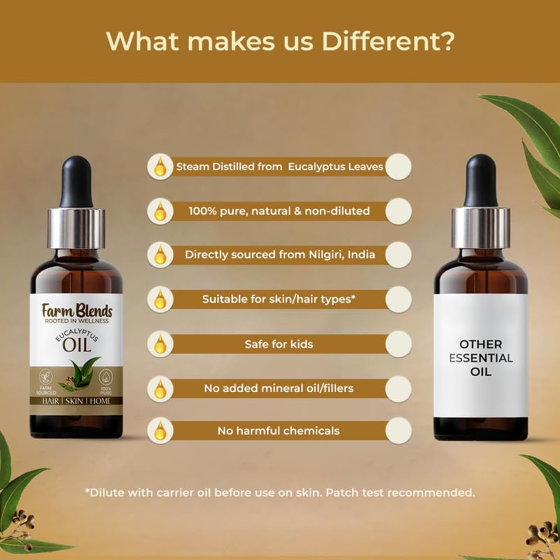 Image of Farm Blends Eucalyptus Nilgiri Essential Oil 100% Undiluted Pure | for Steam Inhalation, Cough Relief, Relaxes Muscle, Diffuser | Farm To Home Natural | Eucalyptus globulus| 15ml+15ml (Pack of 2)