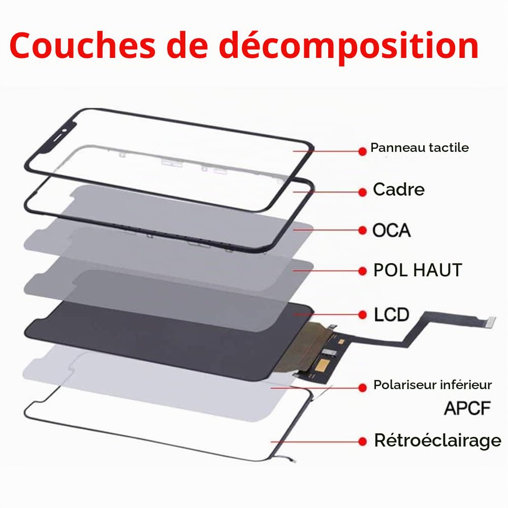 Écran iPhone 11 6.1" LCD Complet avec Cadre étanche et Protecteur